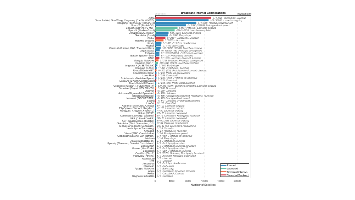 Internet Broadband (Wideband) Satellite Constellations