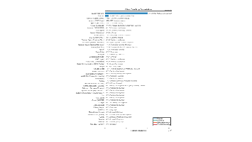Orbital Data Relay Constellations
