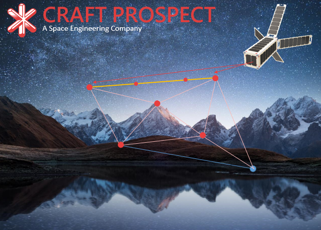 Craft Prospect - Satellite Constellation - NewSpace Index