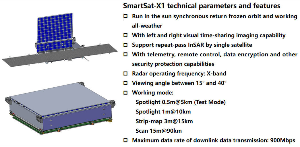 Smart Satellite
