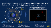 HEO Robotics